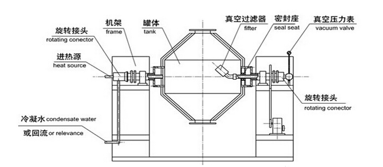 2024新澳原料免费资料