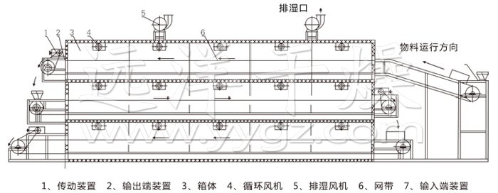 2024新澳原料免费资料