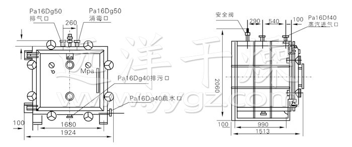 2024新澳原料免费资料