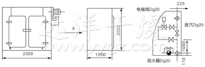 2024新澳原料免费资料