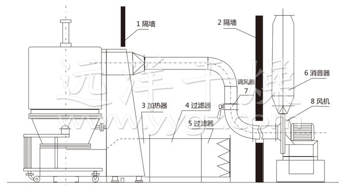 2024新澳原料免费资料