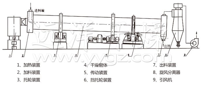 2024新澳原料免费资料