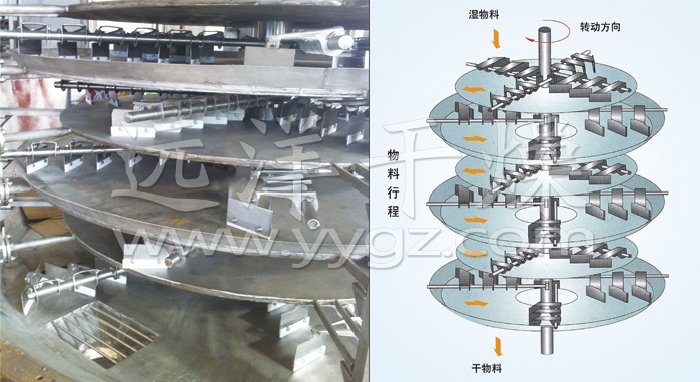 2024新澳原料免费资料