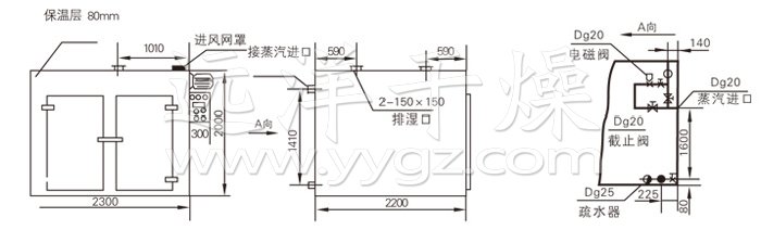 2024新澳原料免费资料