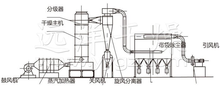 2024新澳原料免费资料