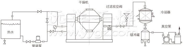 2024新澳原料免费资料