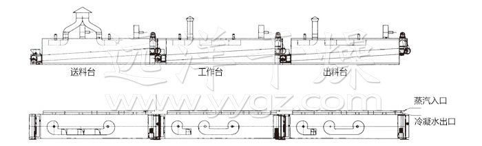 2024新澳原料免费资料