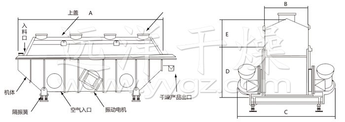 2024新澳原料免费资料