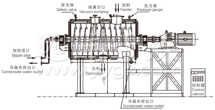 2024新澳原料免费资料